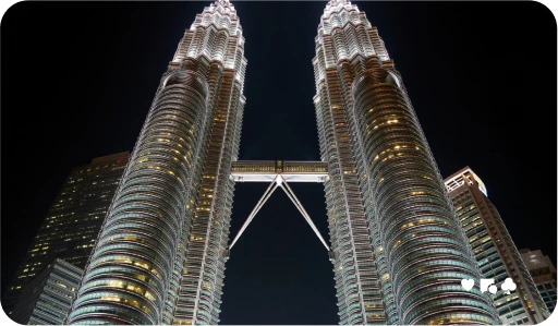 Conference Interpretation Malaysia