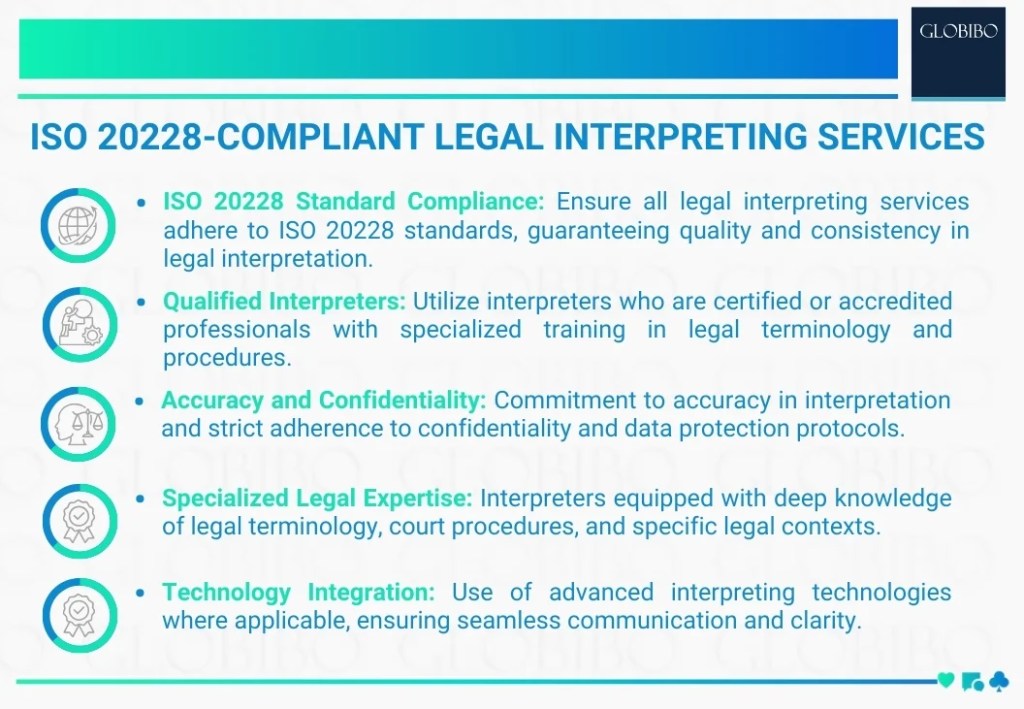 Legal Interpreting Services
