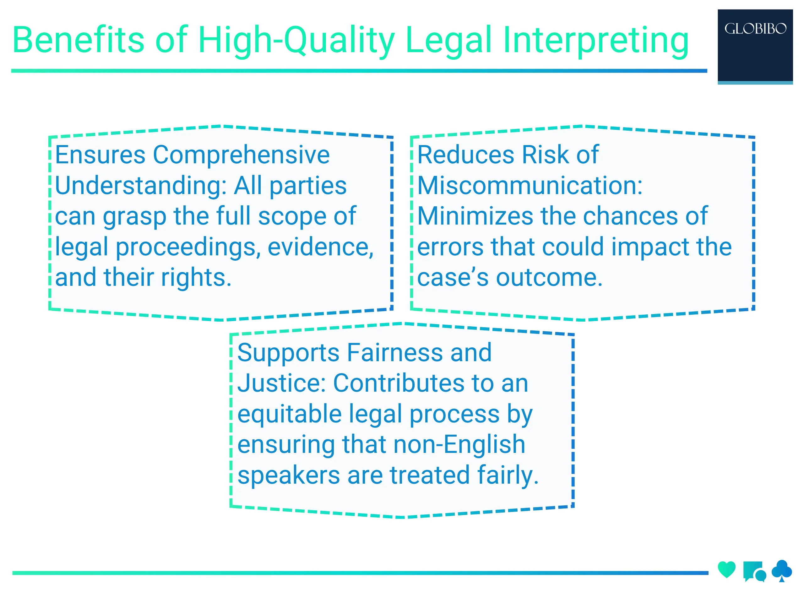 Benefits of High-Quality Legal Interpreting