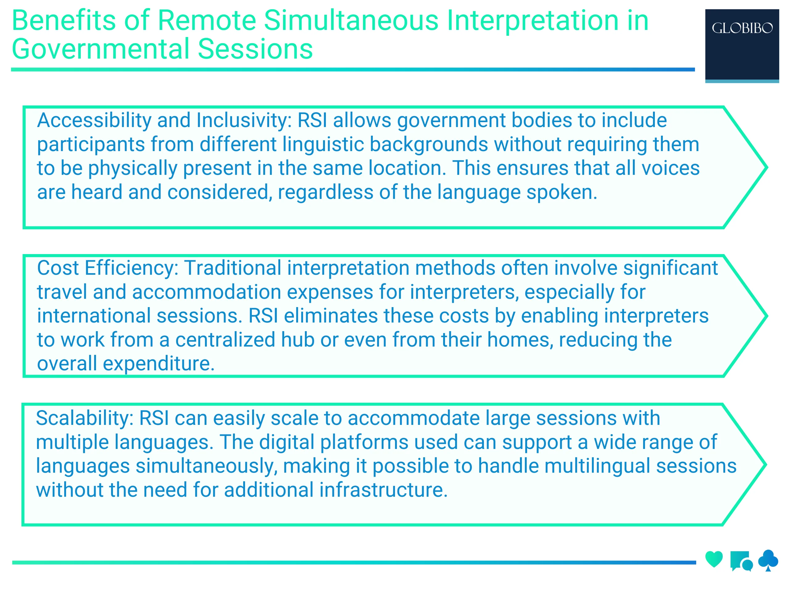 Benefits of Remote Simultaneous Interpretation in Governmental Sessions Benefits of Remote Simultaneous Interpretation in Governmental Sessions