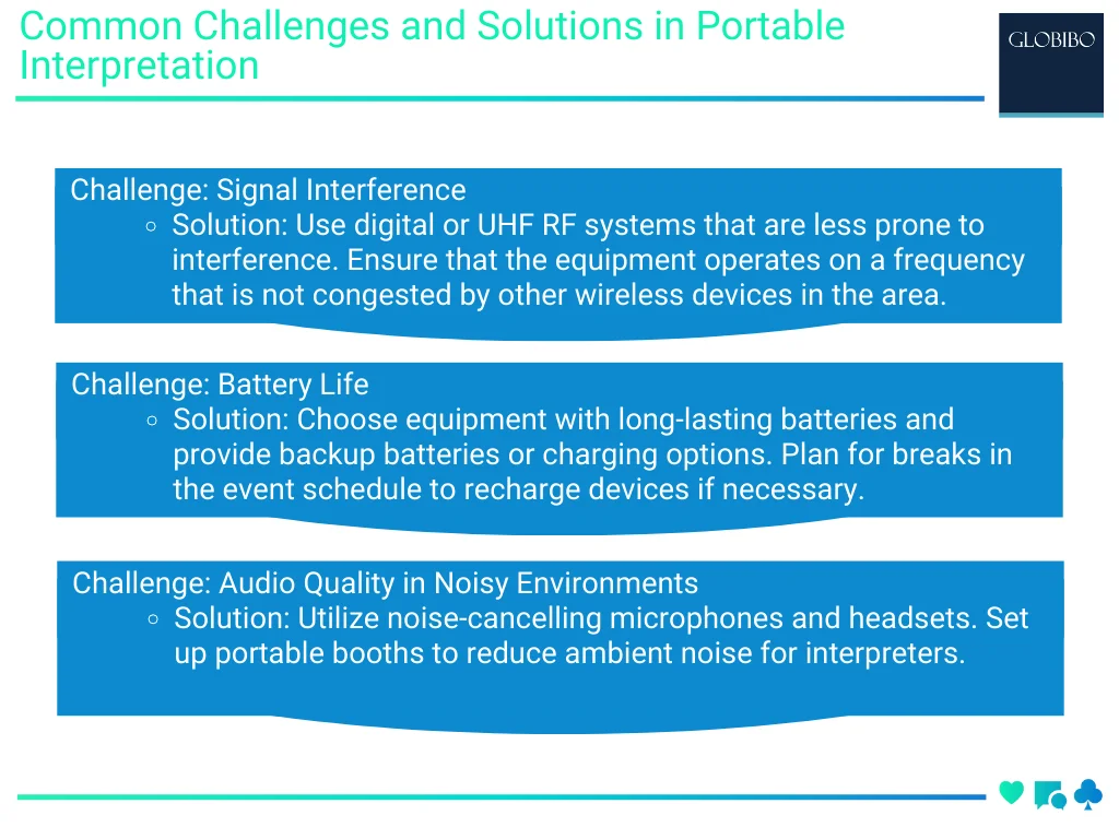 Common Challenges and Solutions in Portable Interpretation