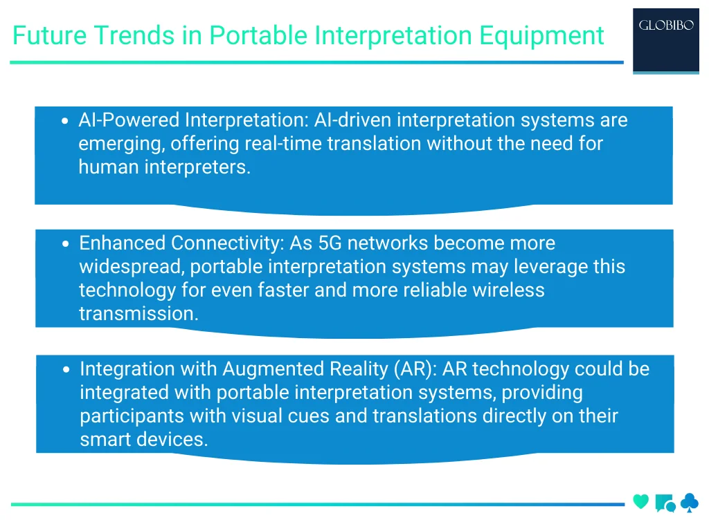 Future Trends in Portable Interpretation Equipment