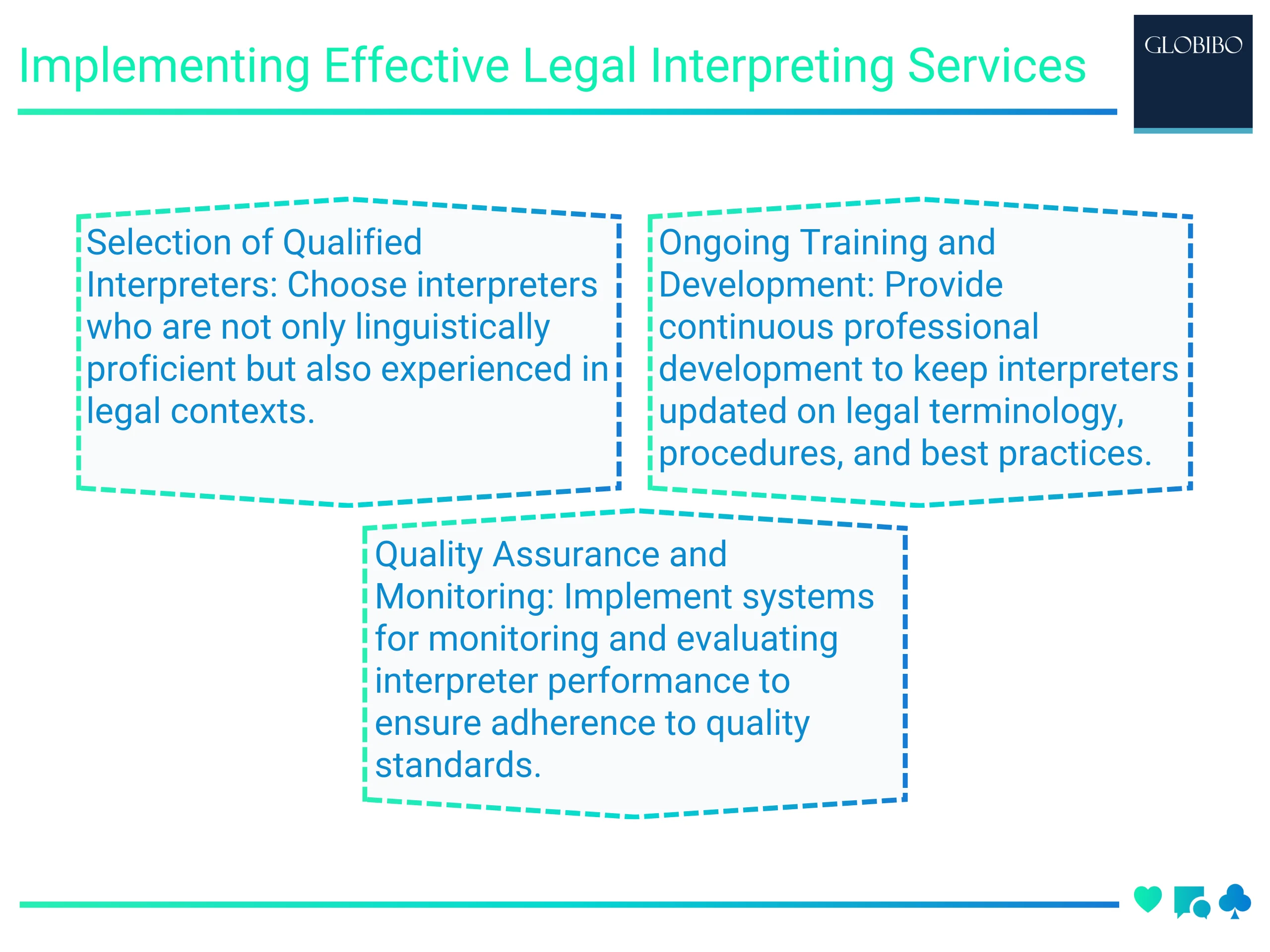 Implementing Effective Legal Interpreting Services