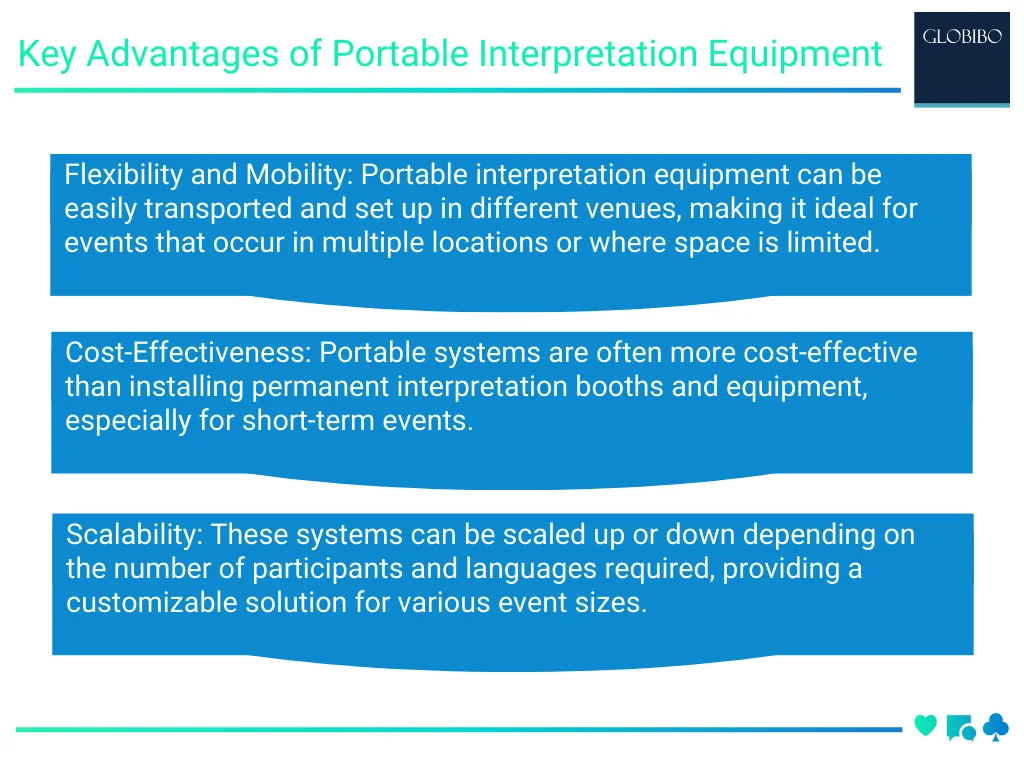 Key Advantages of Portable Interpretation Equipment