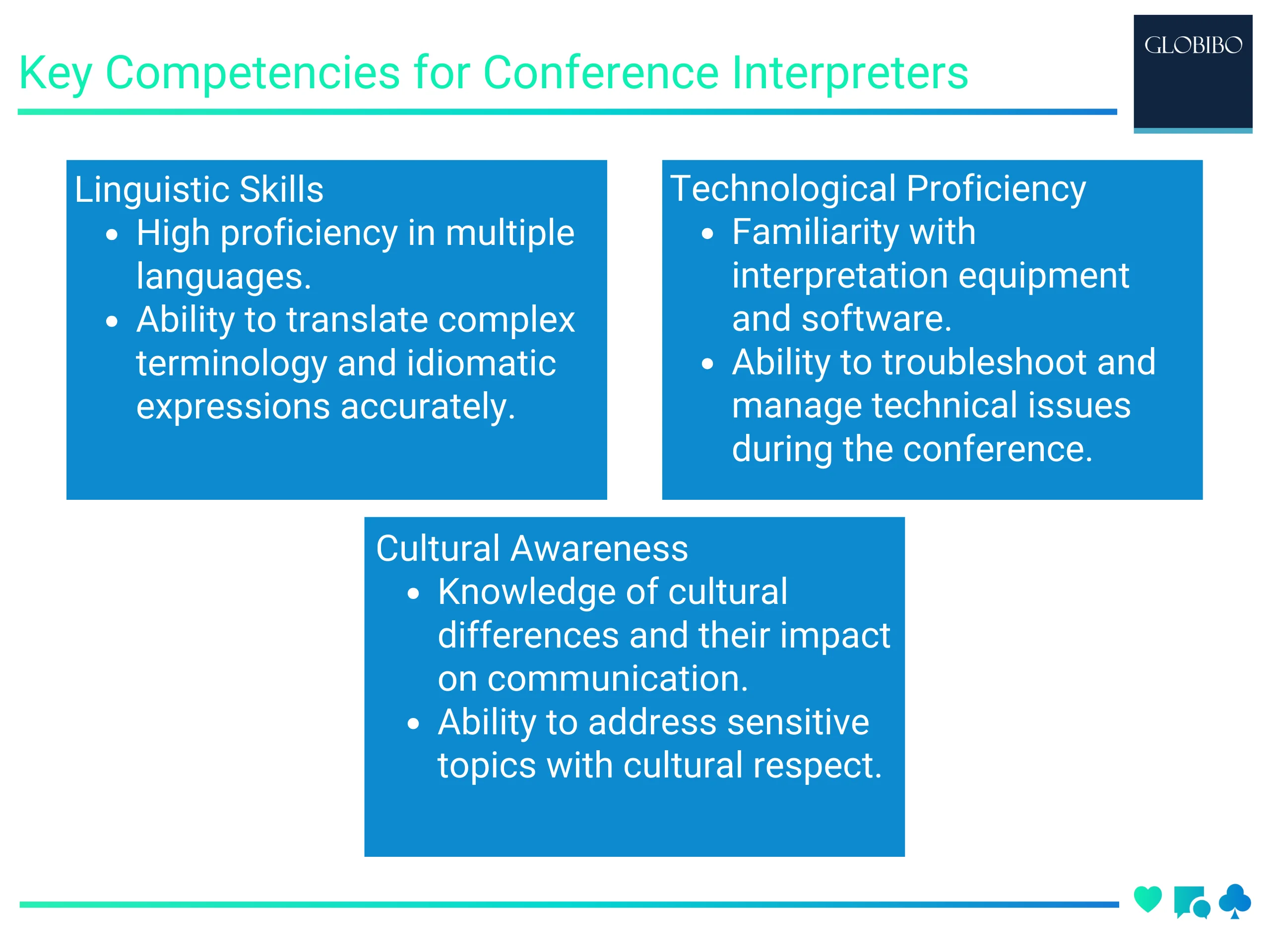 Key Competencies for Conference Interpreters