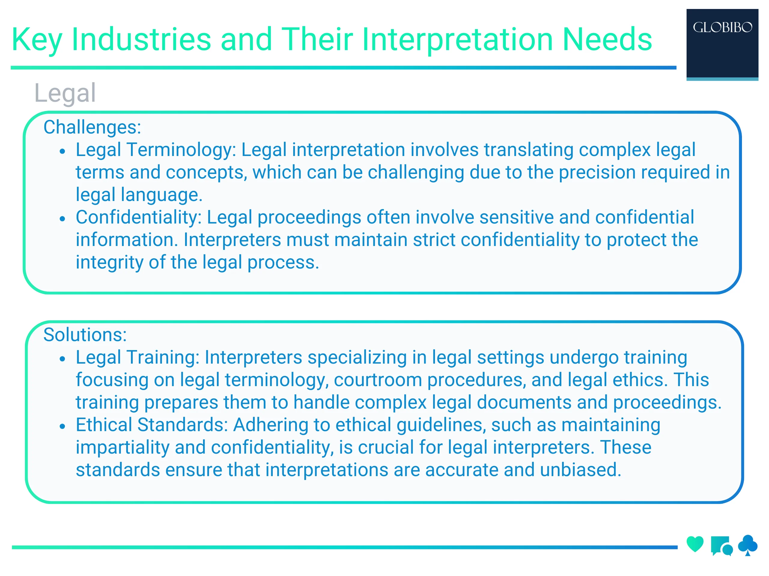 Key Industries and Their Interpretation Needs Key Industries and Their Interpretation Needs