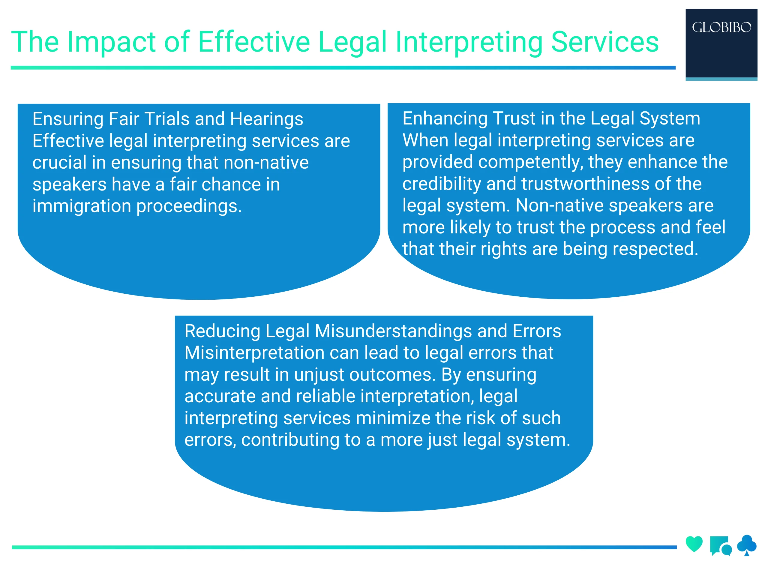 The Impact of Effective Legal Interpreting Services