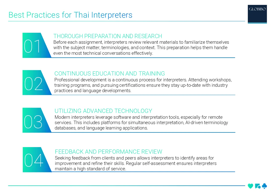 Best Practices for Thai Interpreters