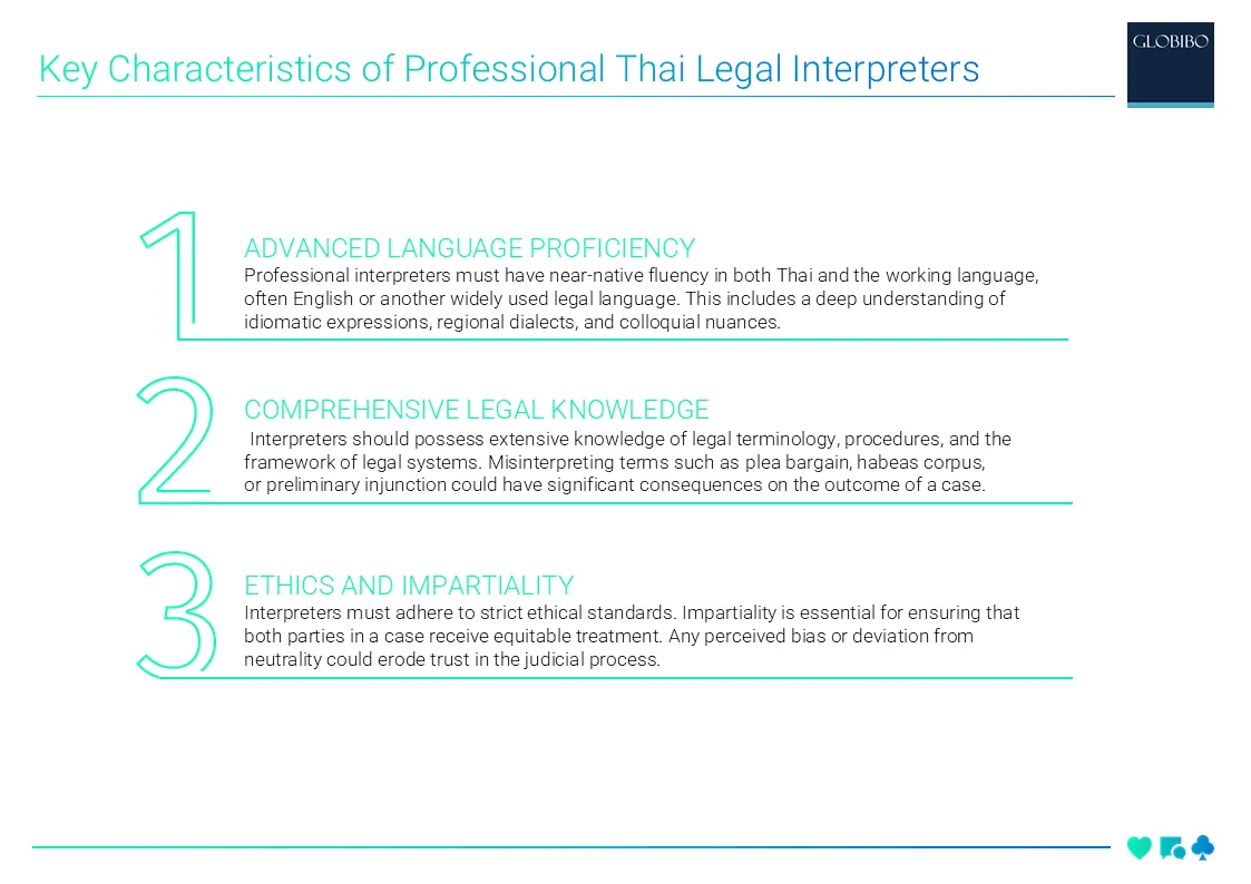 Key Characteristics of Professional Thai Legal Interpreters