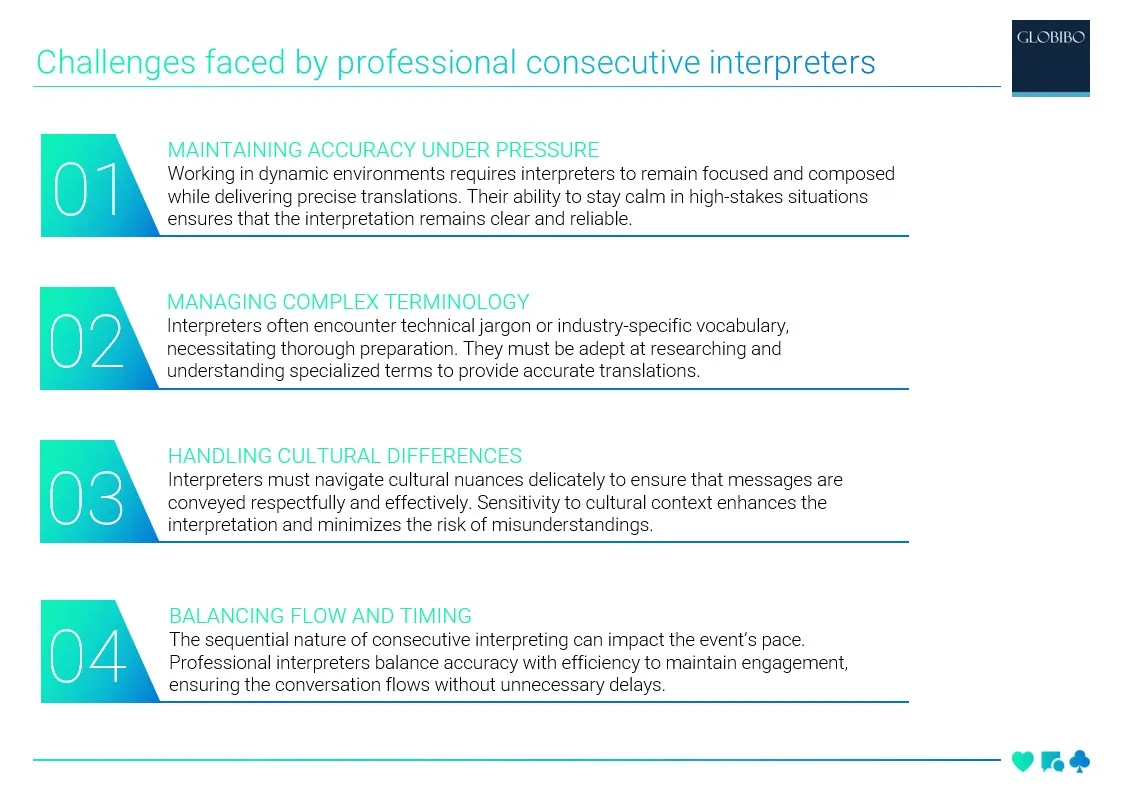 Challenges faced by professional consecutive interpreters