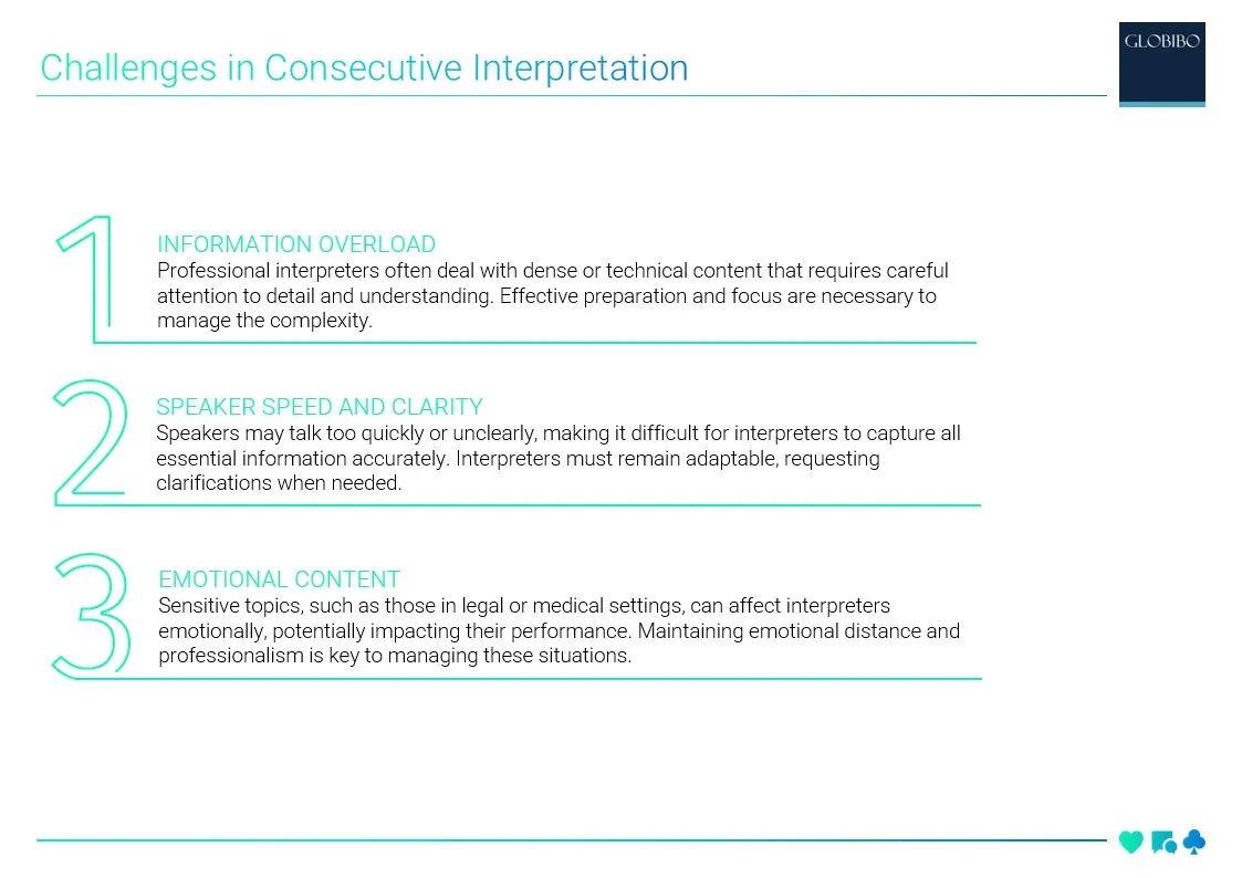 Challenges in Consecutive Interpretation